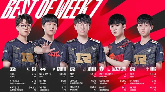 普遍拥有多 普遍拥有多