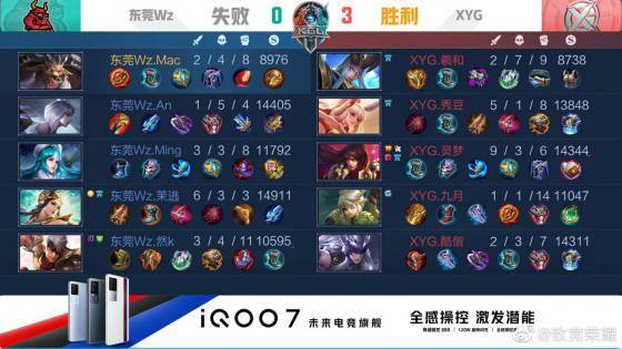 如小盲防守
